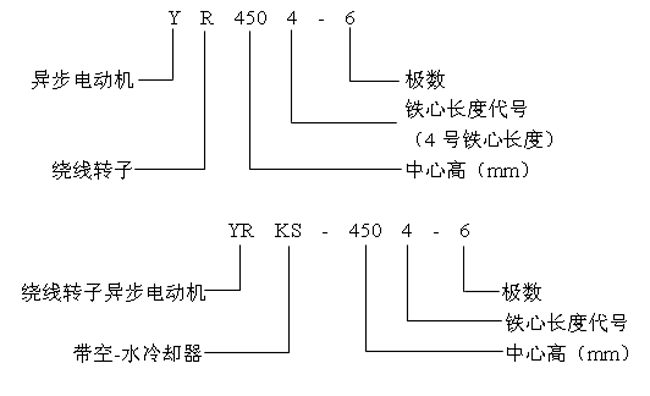 YRYRKSϵи߉ஐ늄әCa(chn)ƷY(ji)(gu)c10KV