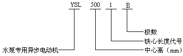 YSLϵˮÌ(zhun)î늄(dng)C(j)a(chn)Ʒ380V