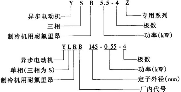 YSR-ZϵCͷஐ늄әCY鼰c