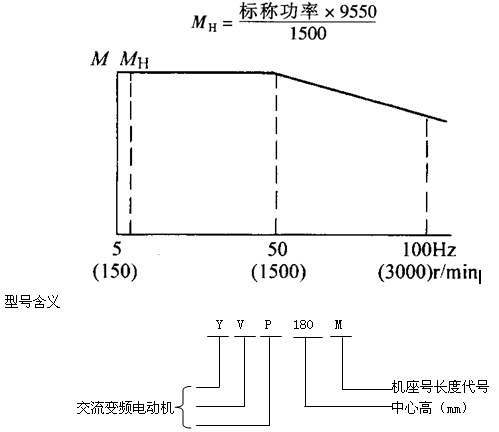 YVPϵ׃l{(dio)늄әCcH80355mm