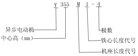 YYRϵ͵͉ஐ늄(dng)C(j)Y(ji)(gu)c(din)IP02