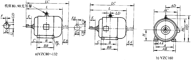 YZCϵе(dng)ஐ늄(dng)C(j)γߴ磨H80160mm