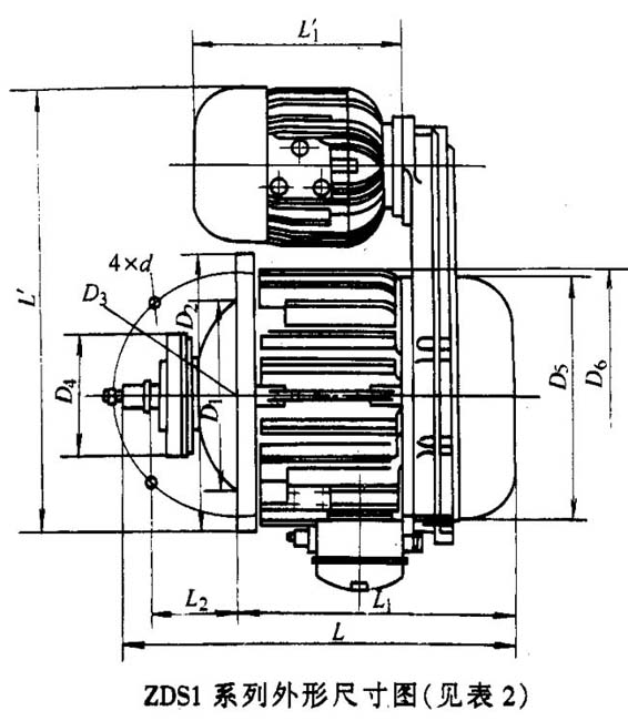 ZDS1ZDS2p늙C(j)ĸʽpFD(zhun)Ӯ늄әC(j)γߴ